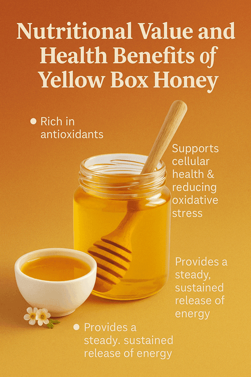 Nutritional Value and Health Benefits of Yellow Box Honey