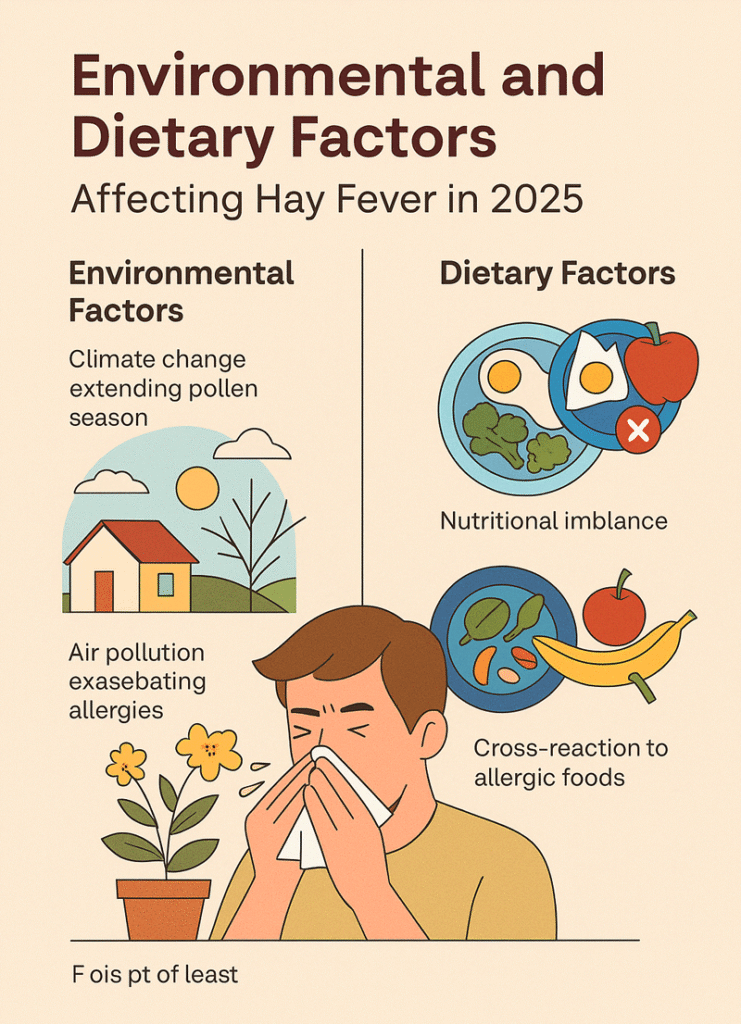 Why Hay Fever Still Affects Many in 2025